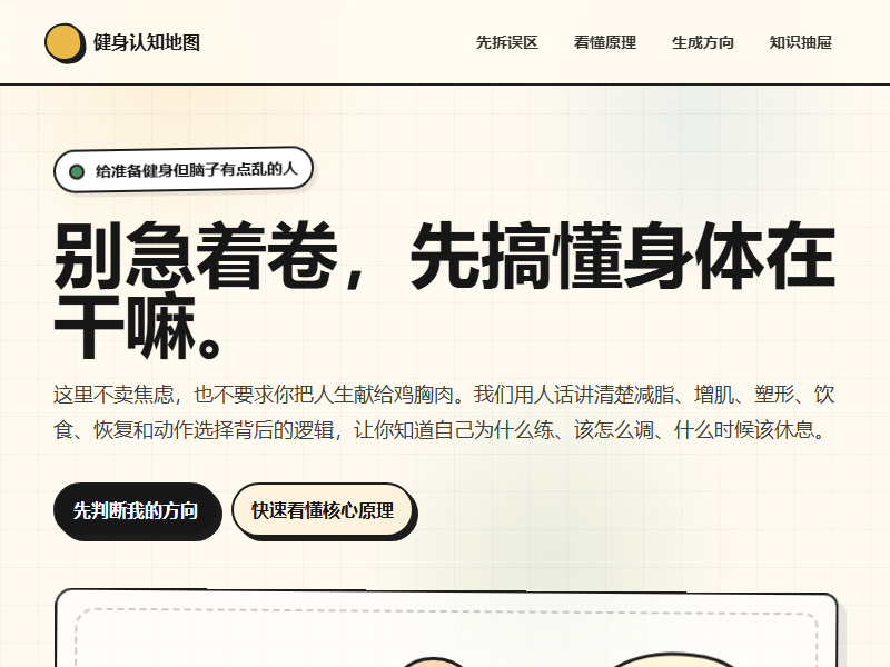 健身认知 缩略图
