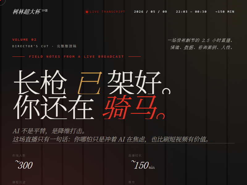 直播游戏 缩略图