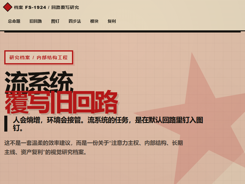 流动系统 缩略图